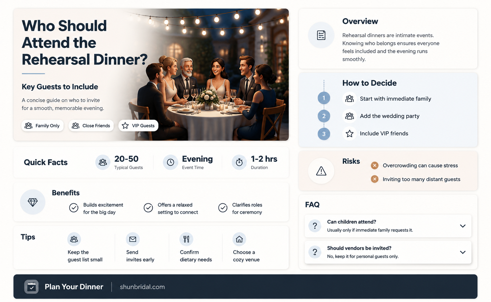 are bridesmaids significant others invited to rehearsal dinner