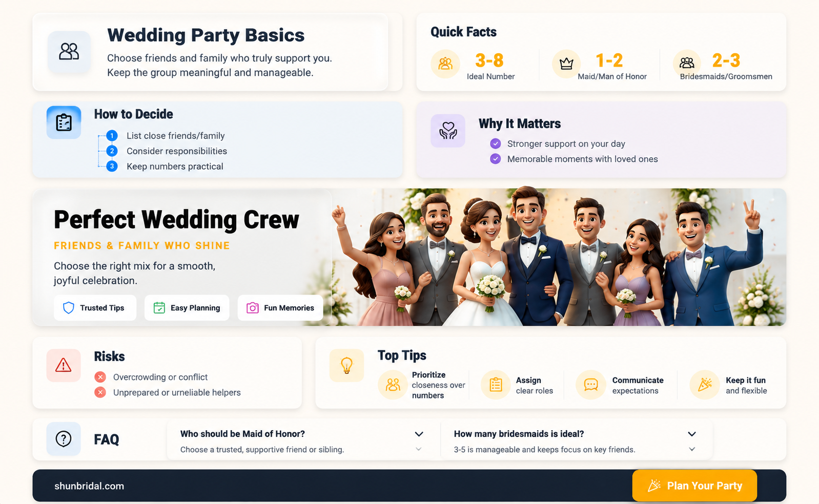 are bridesmaids and maids of honor required
