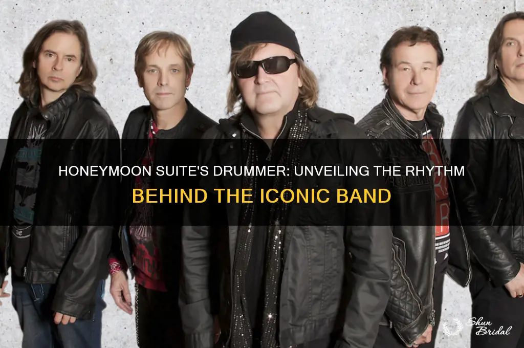 who was the drummer for the band honeymoon suite