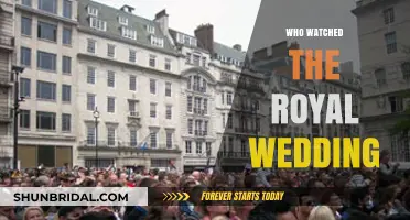 Who Watched the Royal Wedding? Global Audience Insights and Reactions