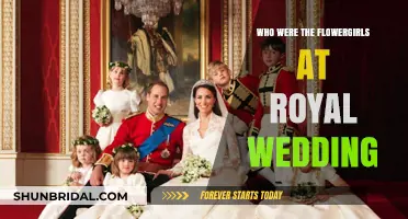 Royal Wedding Flowergirls: Meet the Adorable Bridesmaids Who Stole Hearts