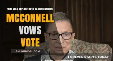 McConnell Pledges Vote: Who Will Replace Ruth Bader Ginsburg?