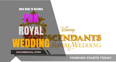 Royal Wedding TV Ratings: Who Crowned the Viewing Throne?