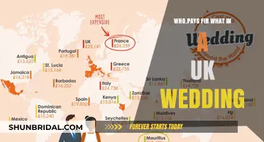 UK Wedding Costs: Who Pays for What in Tradition?
