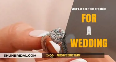 The Wedding Ring Conundrum: Who's Responsible?