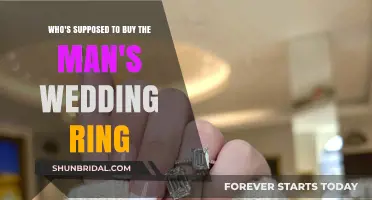 Who Pays for the Groom's Wedding Ring?