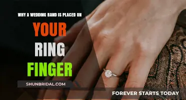 The Ring Finger: Symbolism of Wedding Bands