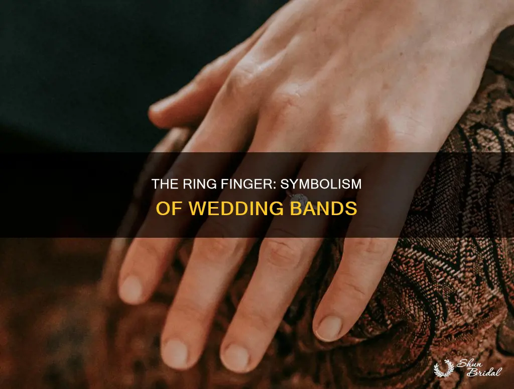 why a wedding band is placed on your ring finger