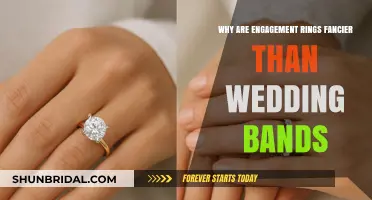 The Bling of Engagement: Why Are Promise Rings Fancier?