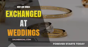 The History of Wedding Rings: A Symbol of Everlasting Love