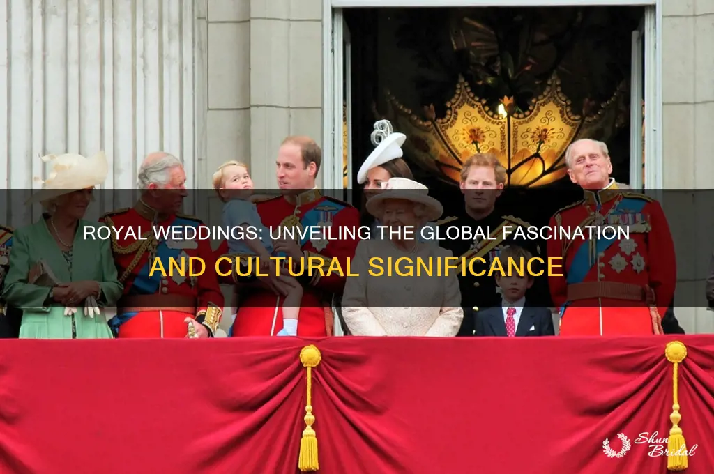why are royal weddings such a big deal