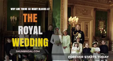 Diversity at the Royal Wedding: Celebrating Representation and Inclusion