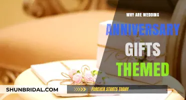The Tradition Behind Themed Wedding Anniversary Gifts Explained