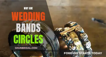 Wedding Bands: Circles of Everlasting Love