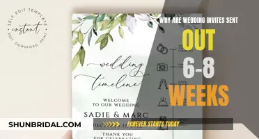 When is the Best Time to Send Wedding Invites?