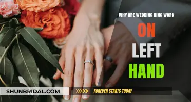 The History of Wedding Rings and Left Hands