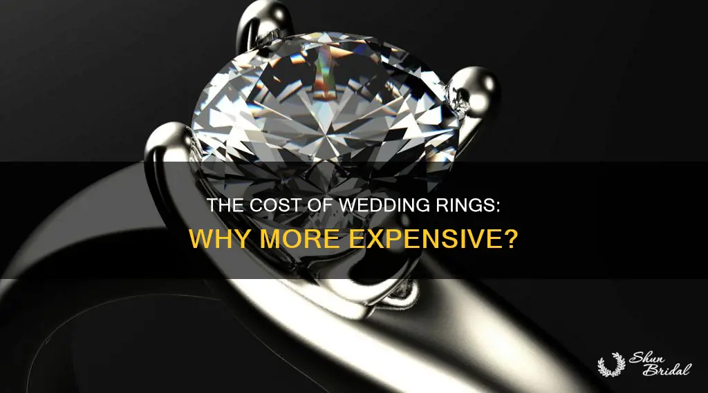 why are wedding rings more expensive than normal diamond rings