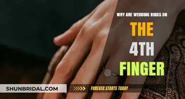 A Symbolic Tradition: Wedding Rings on the Fourth Finger