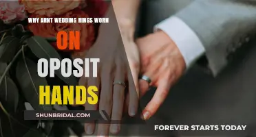 The History Behind Wedding Rings and Their Placement
