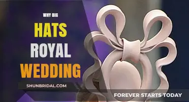 Why Big Hats Steal the Show at Royal Weddings