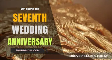 Copper's Warmth and Durability: Perfect for Seventh Wedding Anniversaries