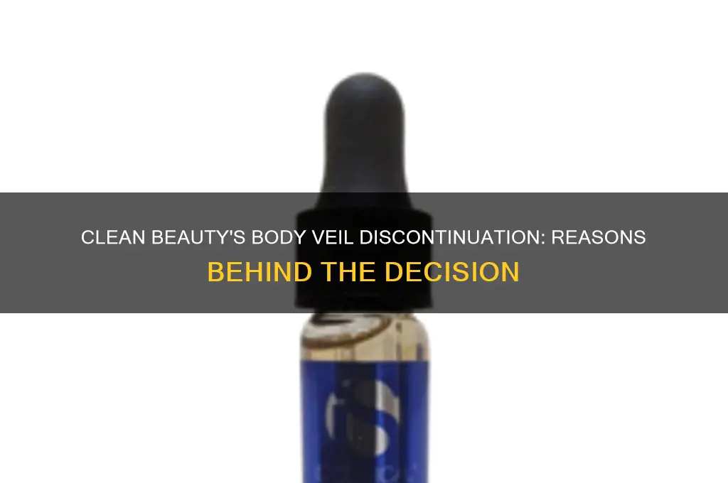 why did clean discontinue the body veil