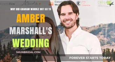 Graham Wardle's Absence from Amber Marshall's Wedding: The Untold Story