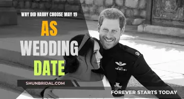 Harry and Meghan's Sentimental Wedding Date Choice