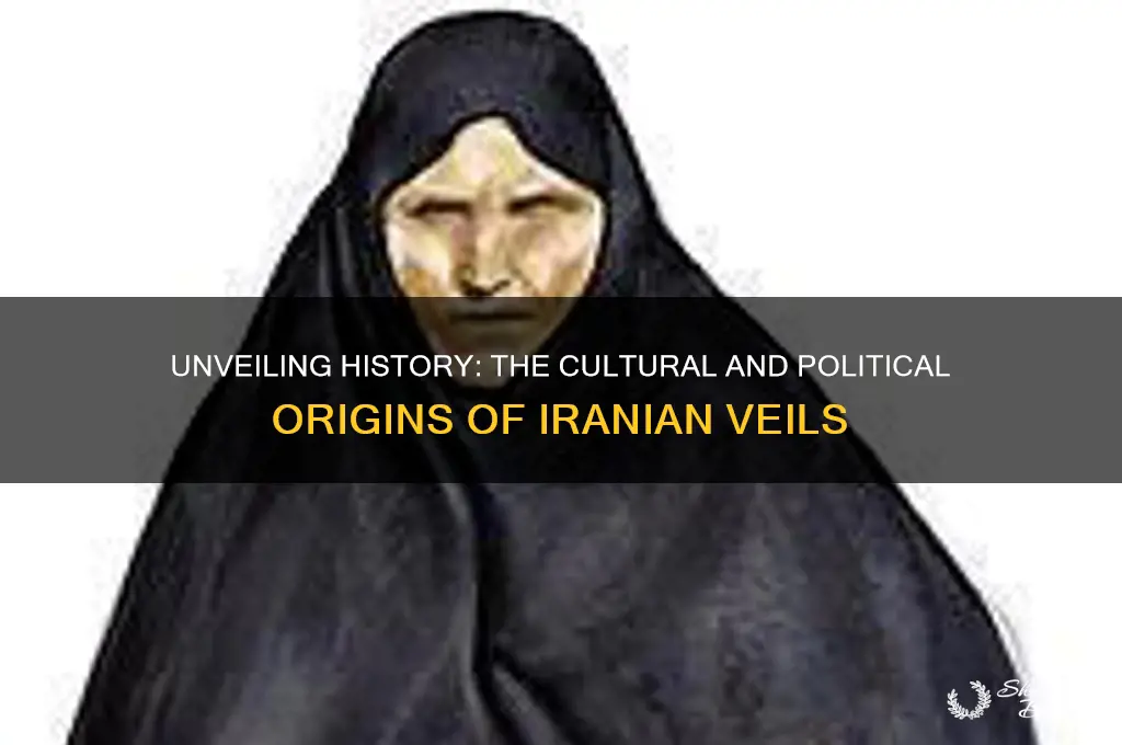 why did iranians have to wear veils