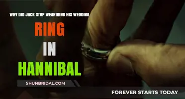 Jack's Wedding Ring: Exploring Symbolism in Hannibal