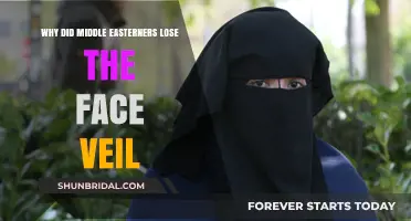 Unveiling Change: The Decline of the Middle Eastern Face Veil