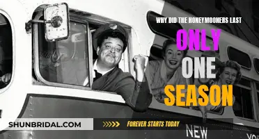 The Honeymooners: Short-Lived Success Explained