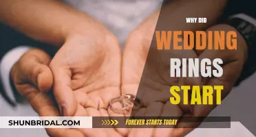 The Ancient Symbolism of Wedding Rings