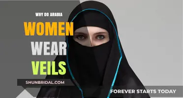 Understanding the Cultural and Religious Significance of Veils in Arabia