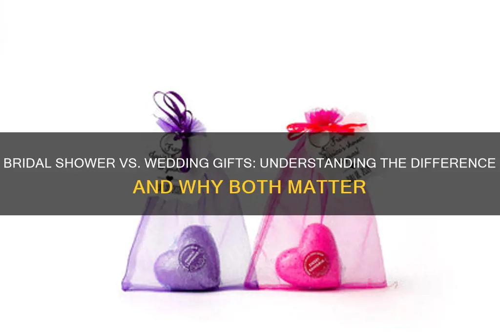 why do bridal shower gift and wedding gift