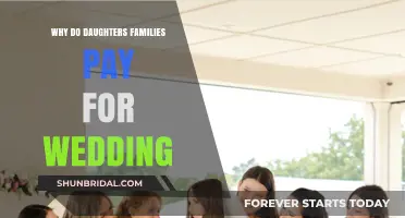 Why Daughters' Families Traditionally Bear Wedding Expenses: Cultural Insights