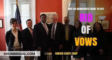 Why Democrats Aim to Abolish Vows: Unpacking the Political Debate