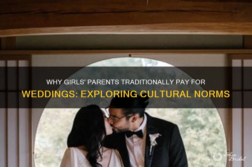 why do girls parents pay for wedding