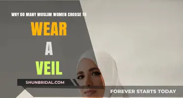 Understanding the Veil: Empowering Choices of Muslim Women's Modesty