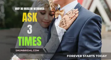 Understanding the Three-Time Question Tradition in Muslim Weddings