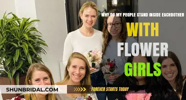 Cultural Traditions: Understanding Flower Girls and Close Group Gatherings