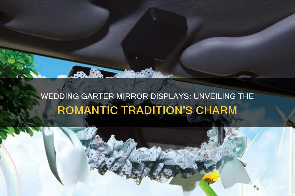 why do people display wedding garters in thier mirrors
