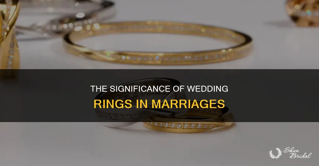why do people get wedding rings