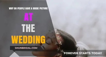The Timeless Tradition of Bride Portraits: Capturing Wedding Day Beauty