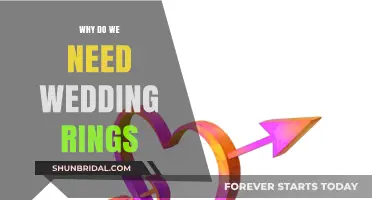The Symbolism of Wedding Rings: A Bond Forever