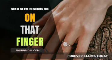 The History Behind Wedding Rings and Fingers