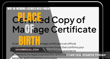 The Mystery Behind Wedding Licenses and Parents' Birthplaces
