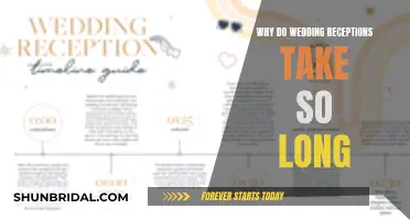 The Long Wait: Wedding Receptions' Duration Explained
