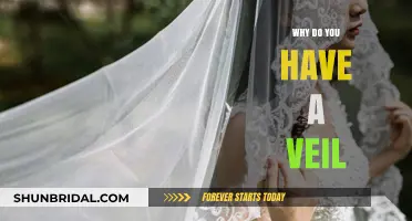 Unveiling Tradition: The Symbolic Meaning Behind Wearing a Veil