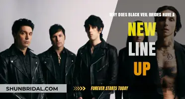 Black Veil Brides' Lineup Changes: Reasons Behind the New Faces